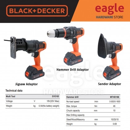 Black & Decker MULTIEVO EVO185B1-B1 – AHPI