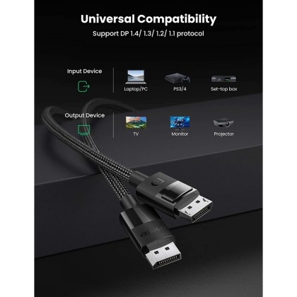 Ugreen DisplayPort 1.4 Cable 8K 4K HDR 165Hz 60Hz Display Port Adapter For  Video PC Laptop TV DP 1.4 1.2 Display Port 1.2 Cable - Price history &  Review, AliExpress Seller - Ugreen Official Store
