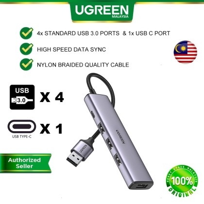 Ugreen 4 in 1 USB C Hub