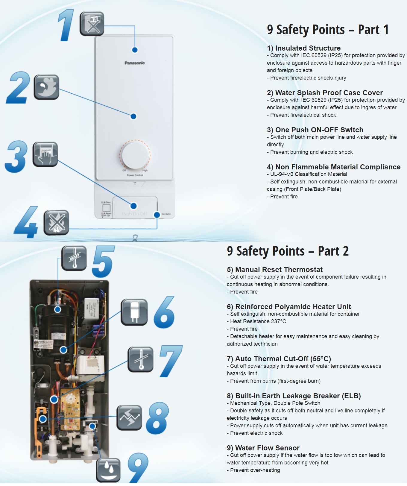 Wiring Diagram Panasonic Water Heater Installation Panasonic Non