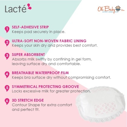 Lacte Deluxe Disposable Breast Pads (36 Pcs x 2)