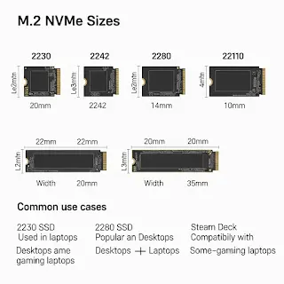 How to Read an Intel Processor Name: A Simple Guide