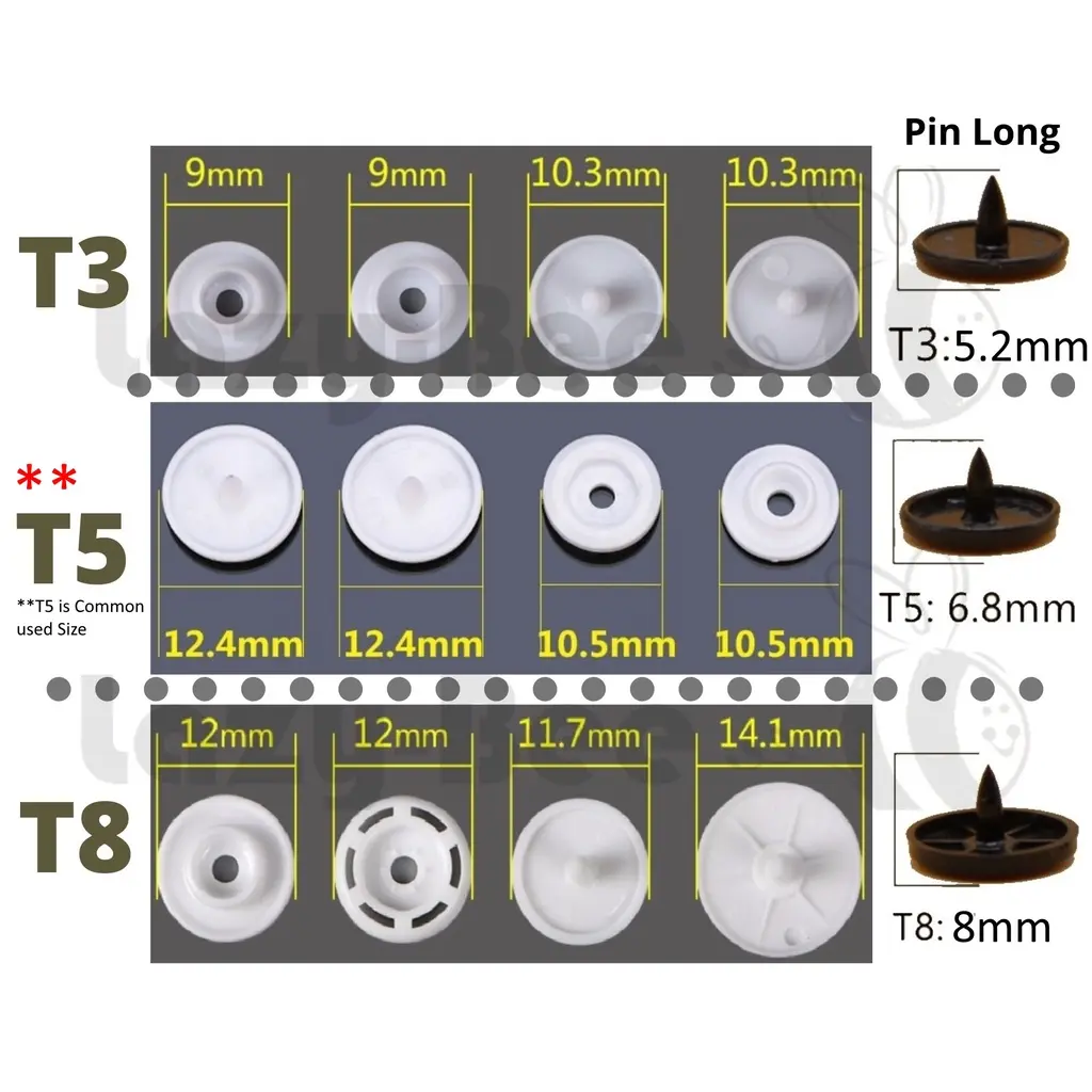 KM143: B3 WHITE 50 S-2