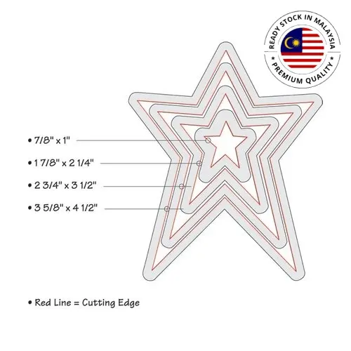 DC682: Sizzix Framel