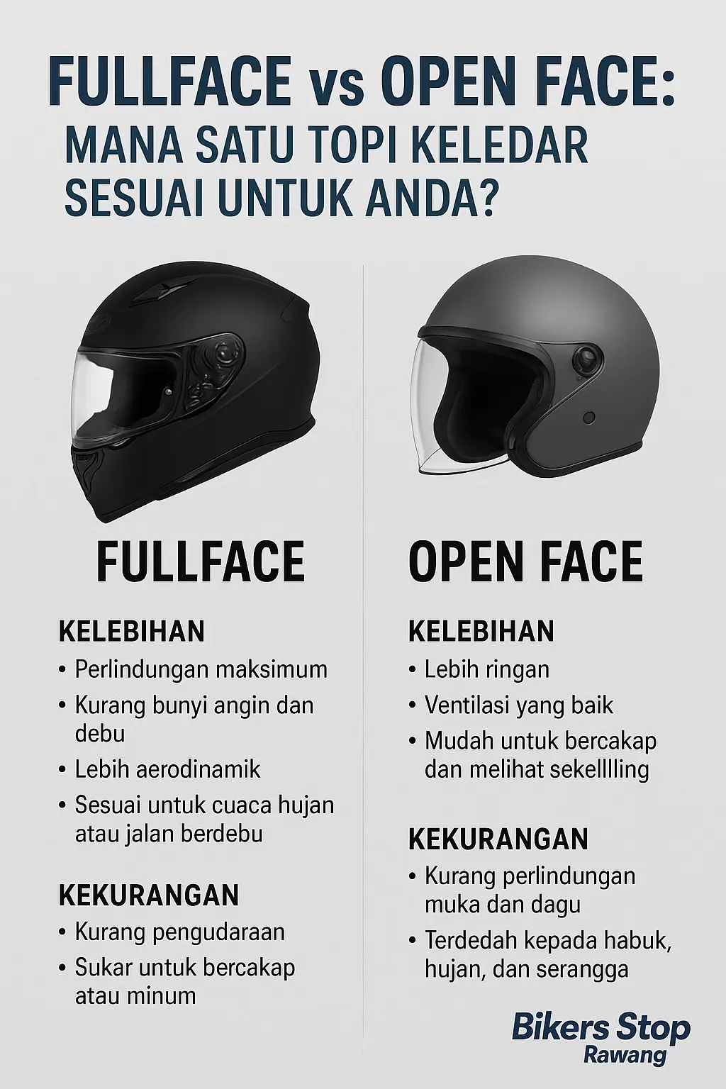 Fullface vs Open Fac