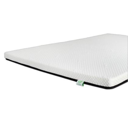 Buy Penguin DreamLux High Density HR Foam Mattress (6 inch, Single