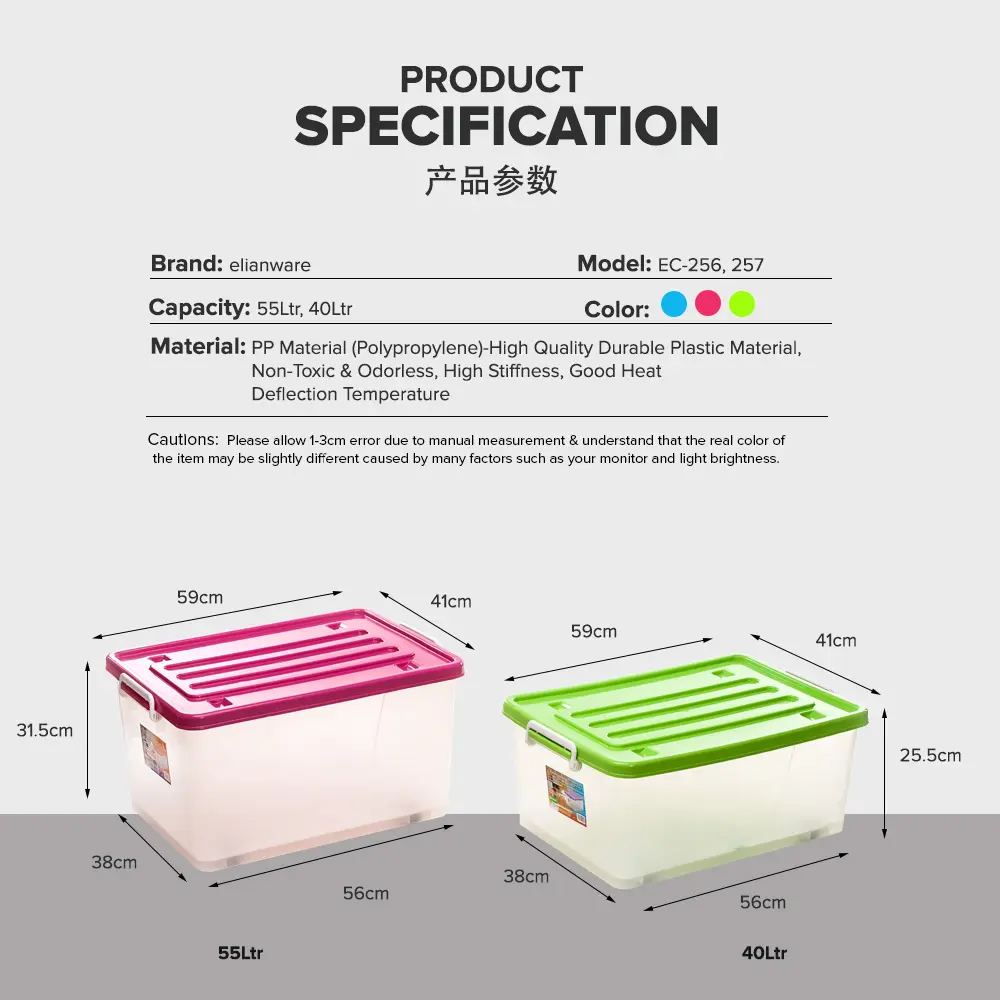 Elianware Multipurpo-2
