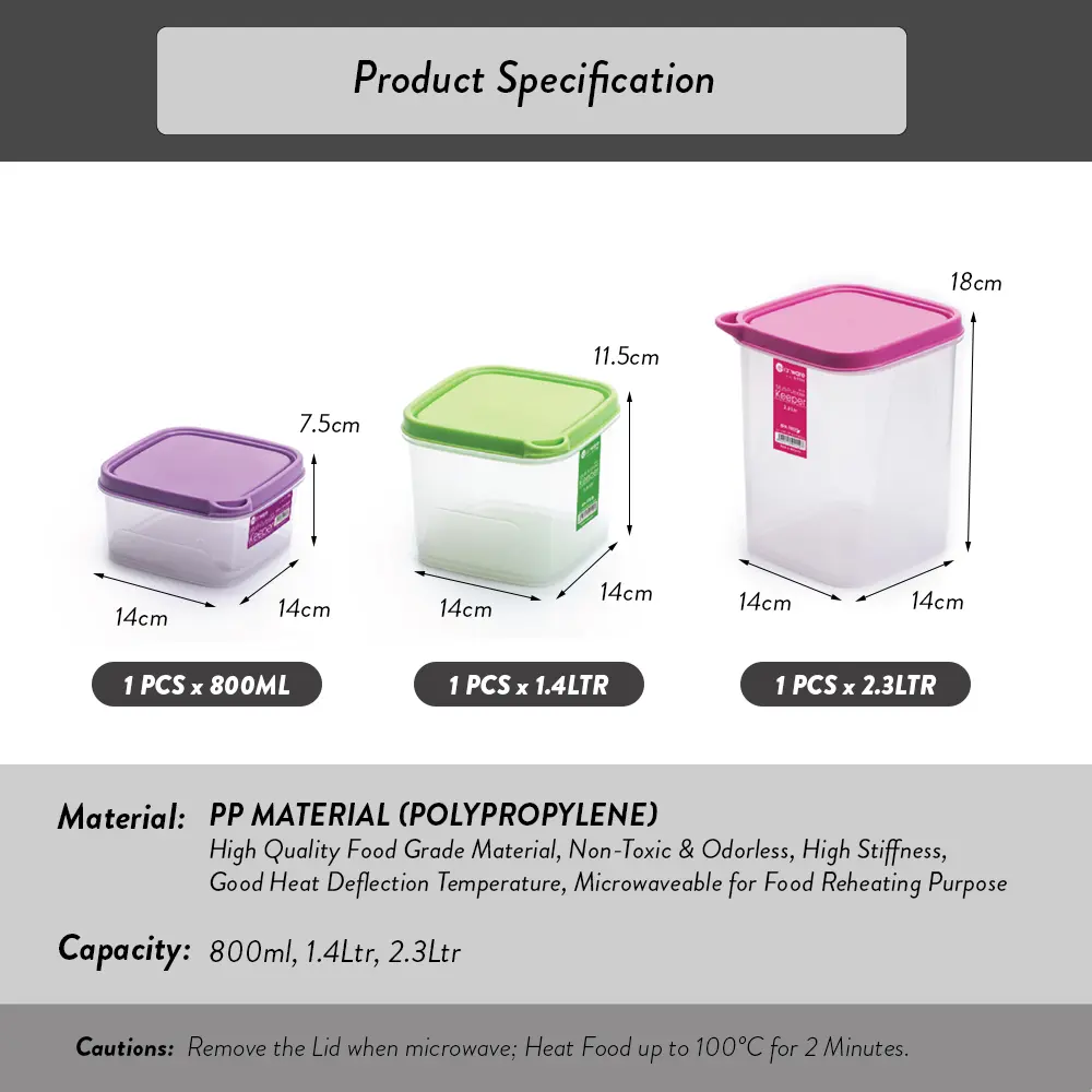 Elianware 1/3Pcs BPA-2