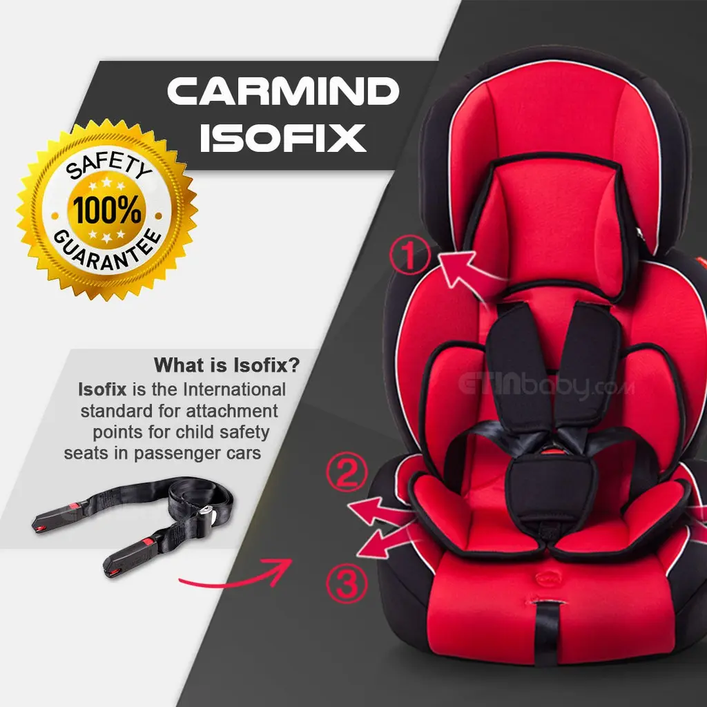 Carmind Car Seat Iso