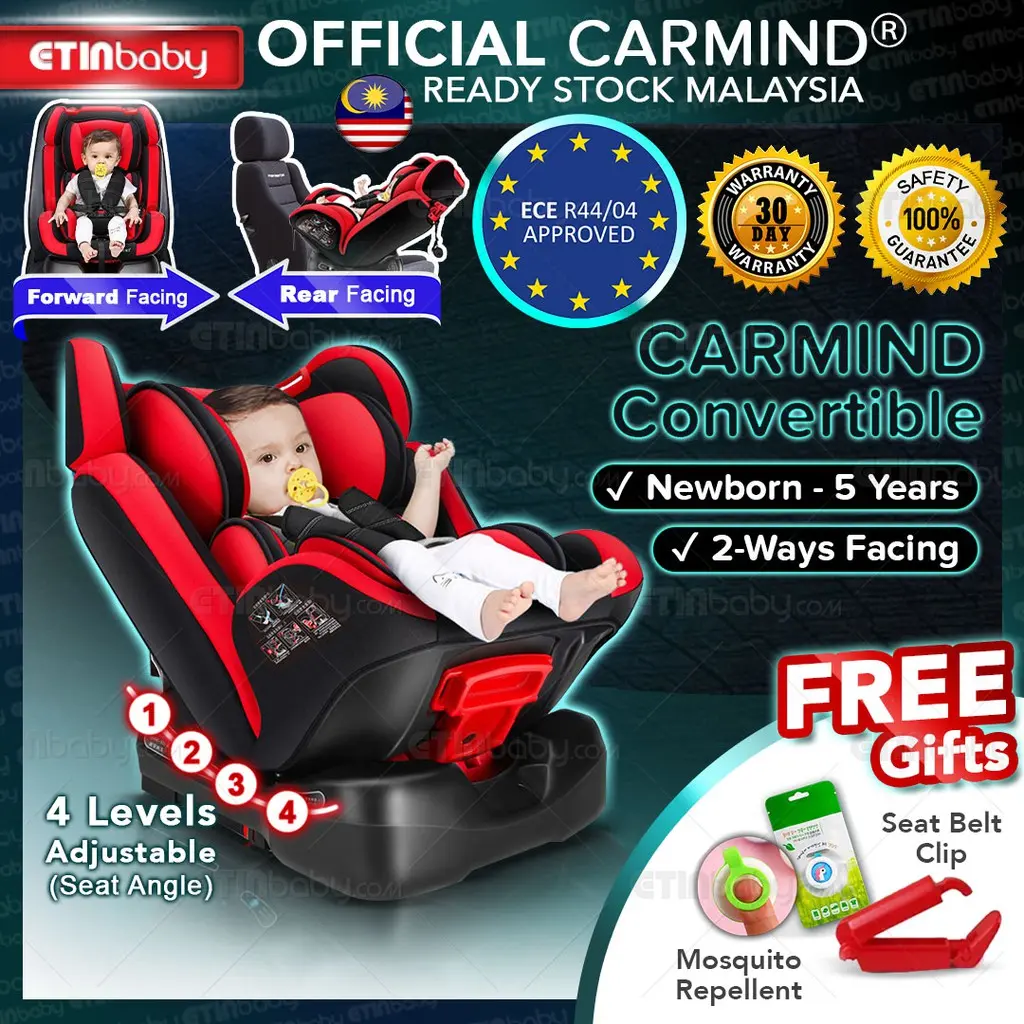 Carmind Convertible