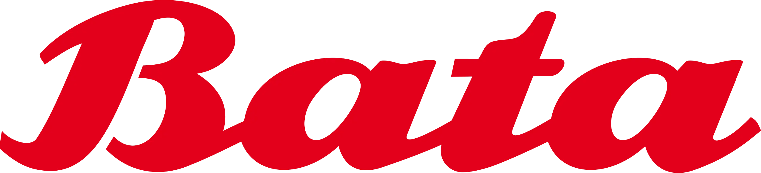 BATA