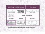 AUTUMNZ *BB* PREMIUM PLUS MATERNITY PADS - 10 PADS - 41CM, Baby Product,  Pregnancy's item