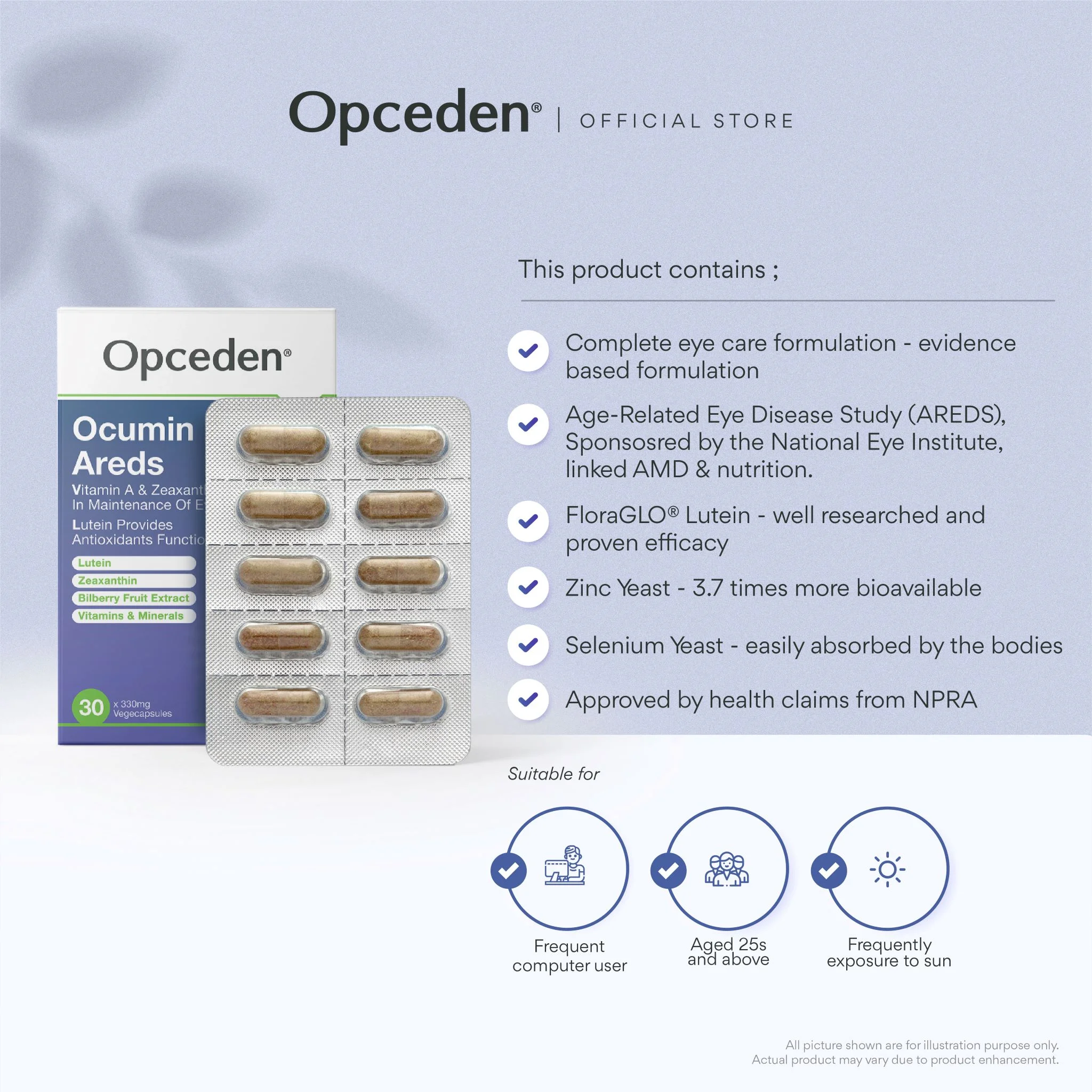 Opceden Ocumin Areds