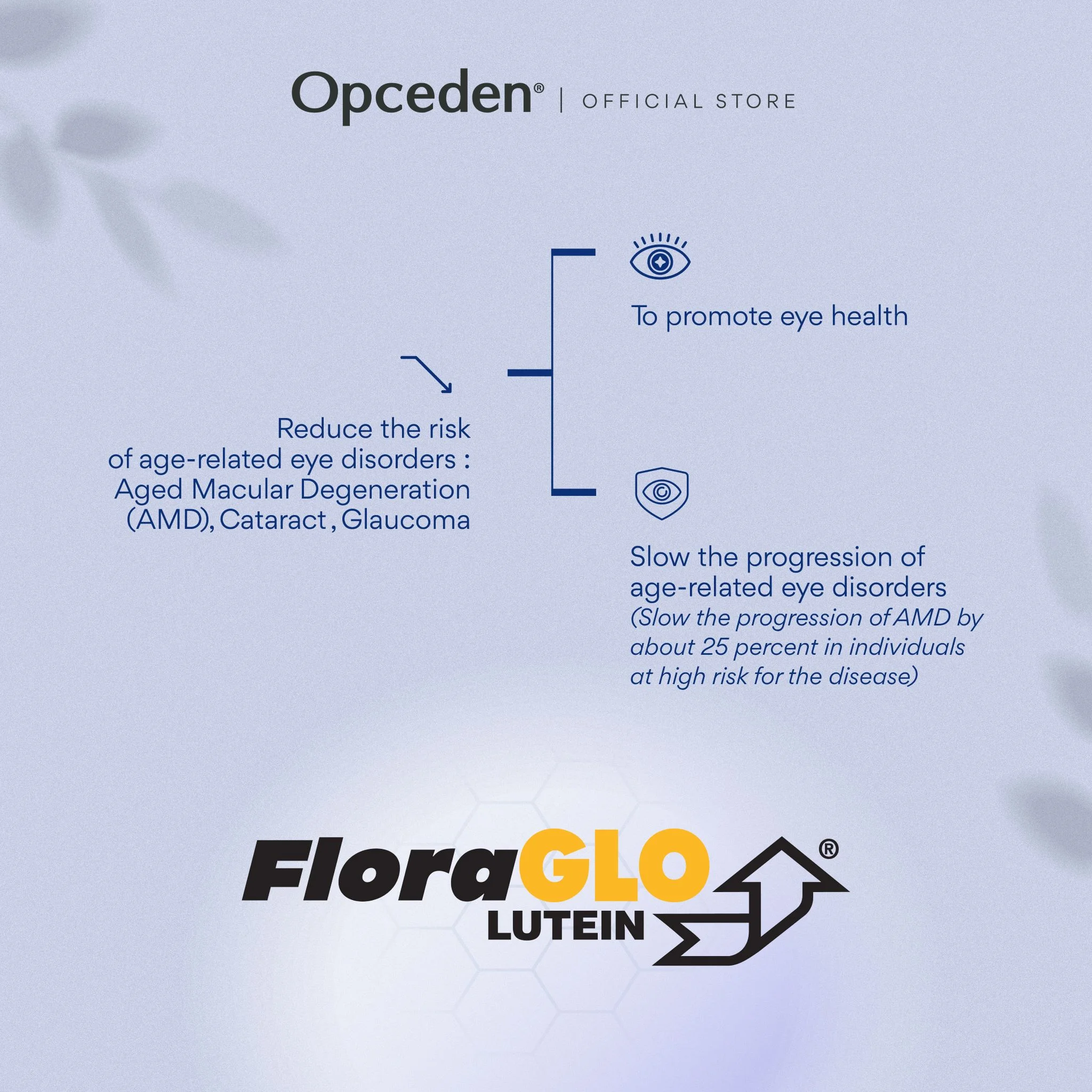 Opceden Ocumin Areds