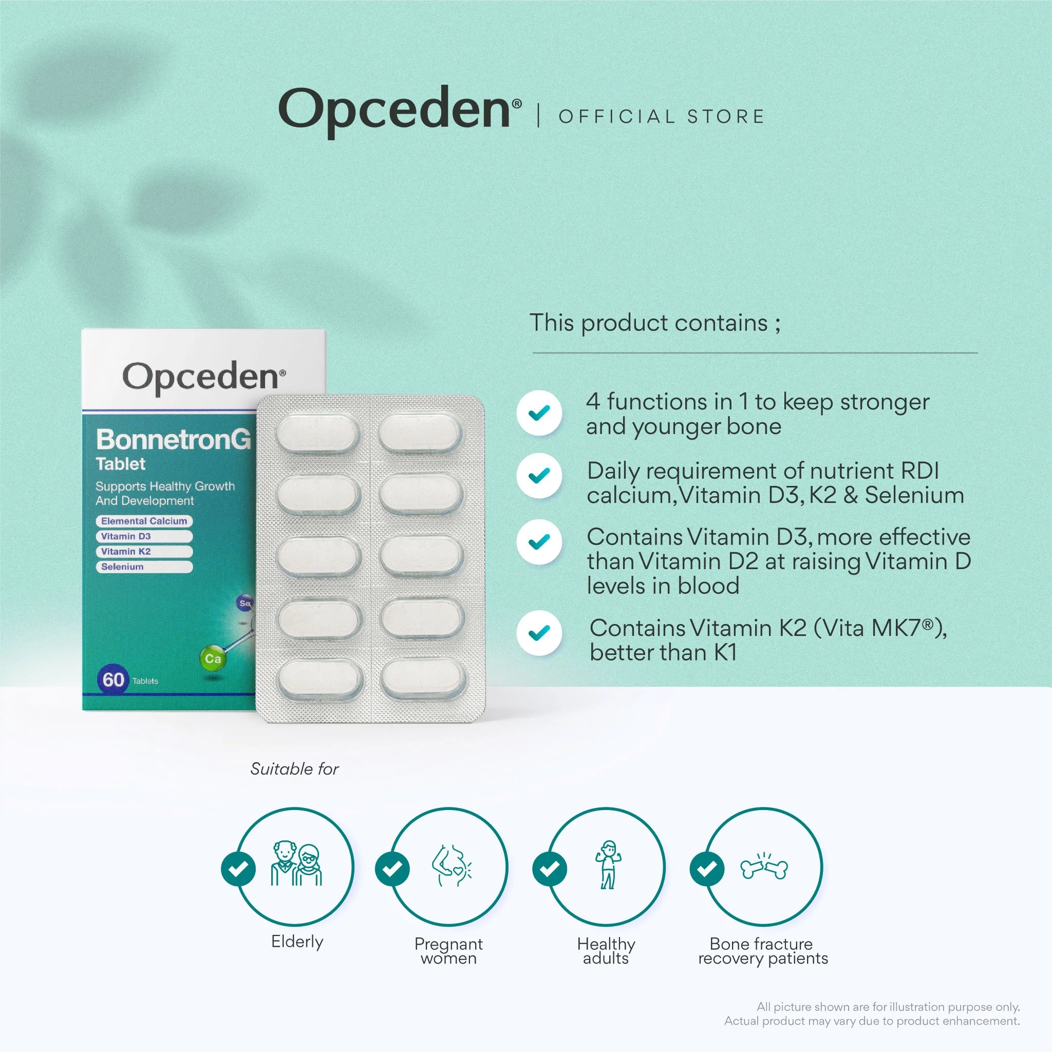 Opceden BonnetronG t