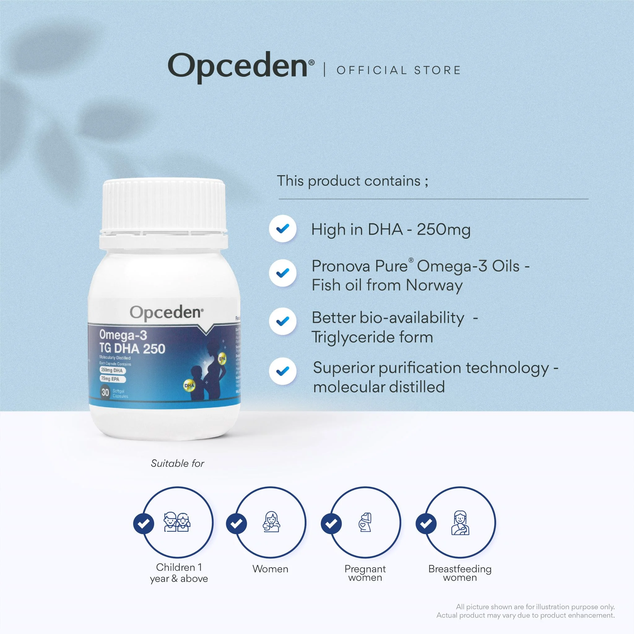 Opceden Omega-3 TG D