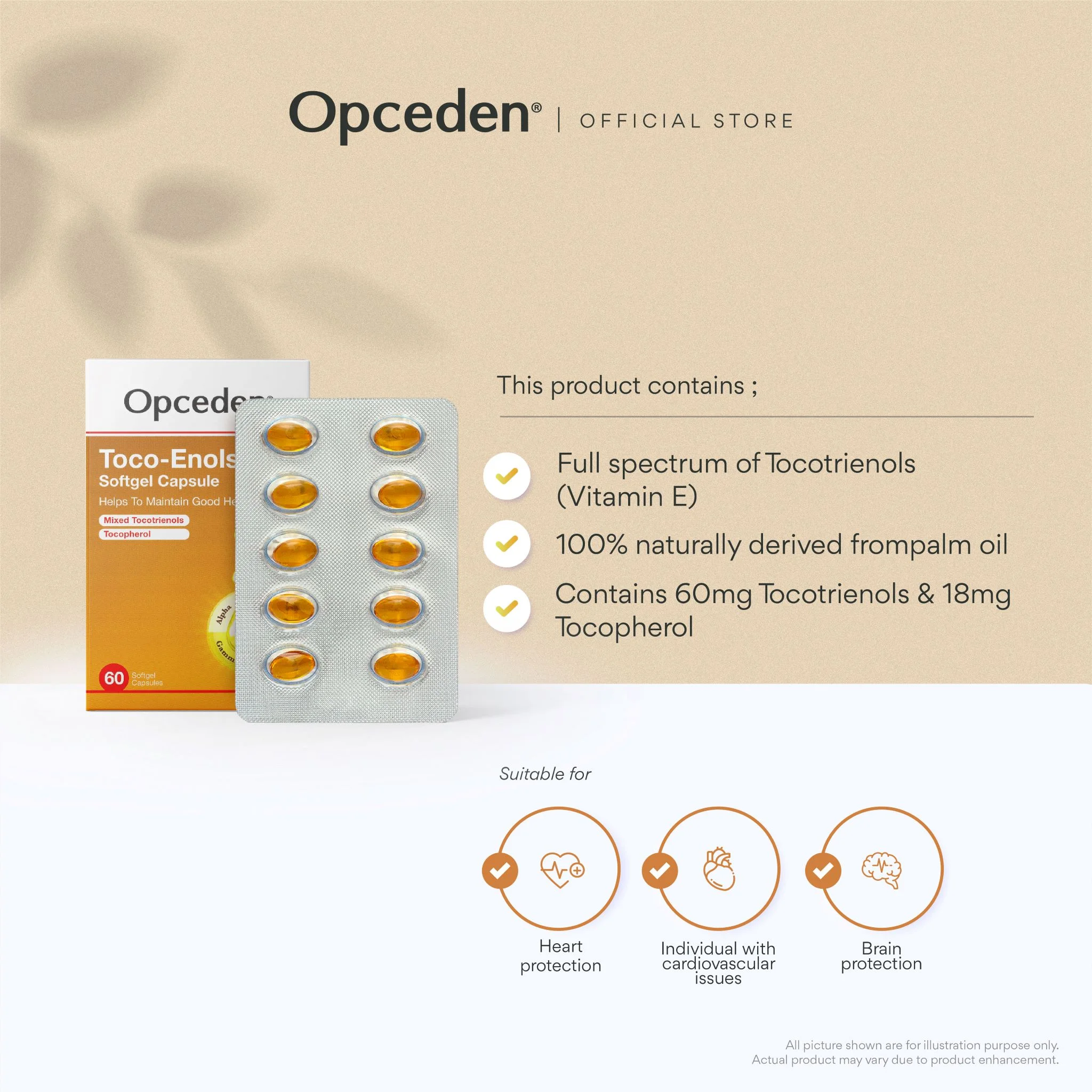 Opceden Toco-Enols (