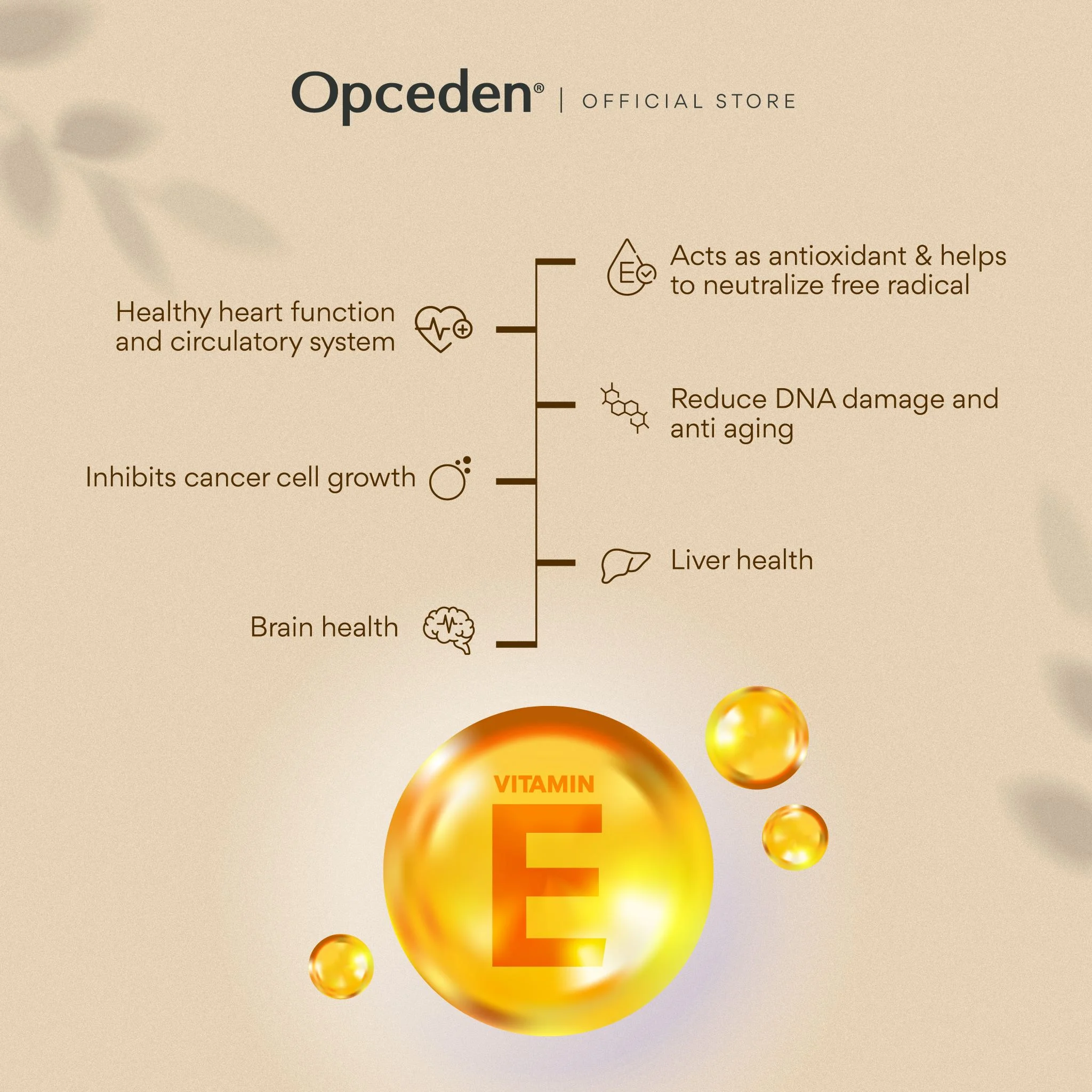 Opceden Toco-Enols (