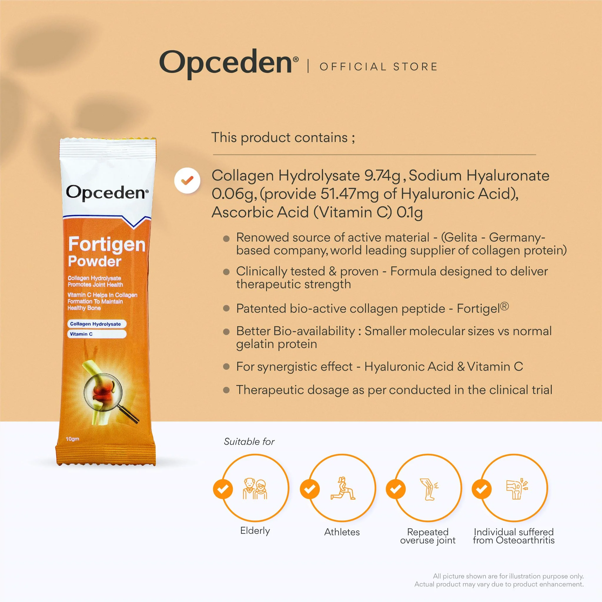 Opceden Fortigen Pow