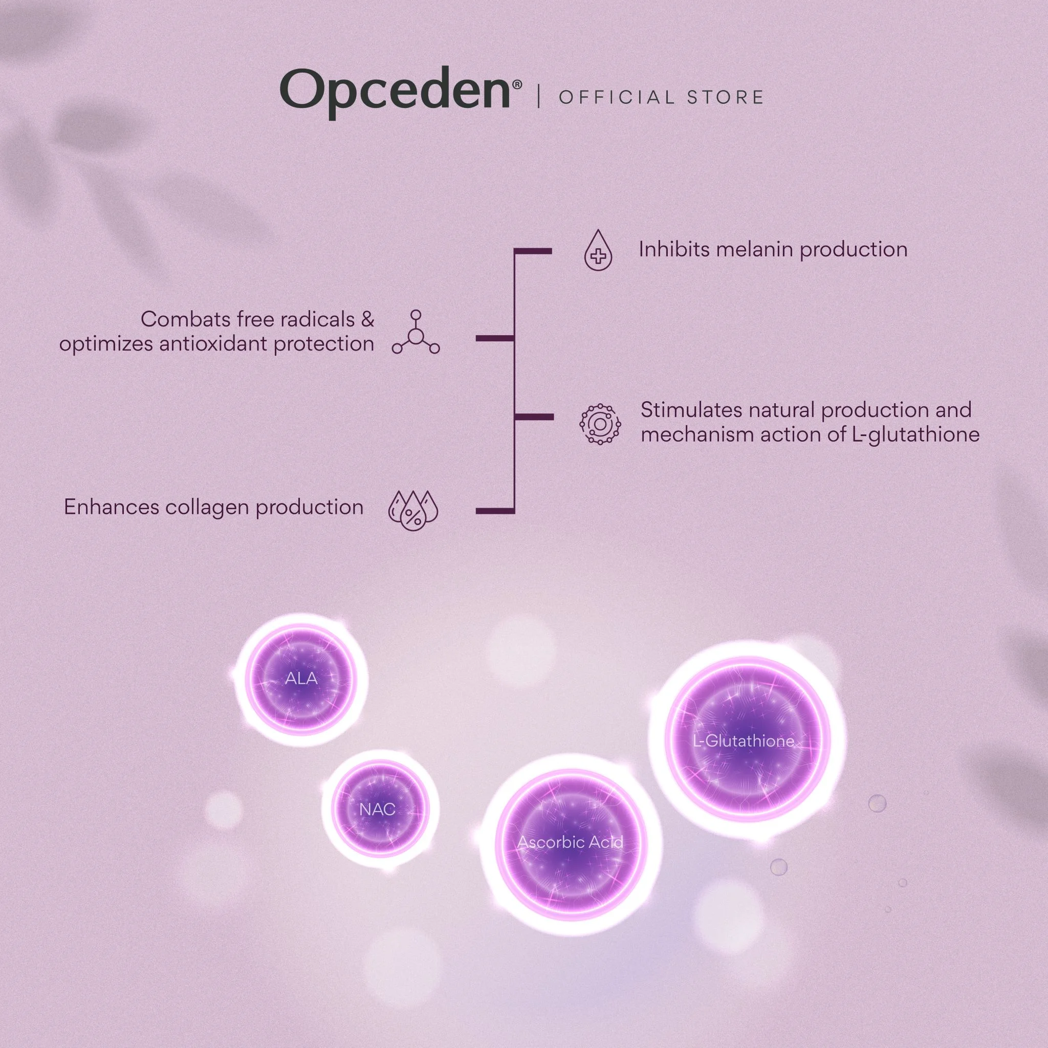Opceden Glutabrite (