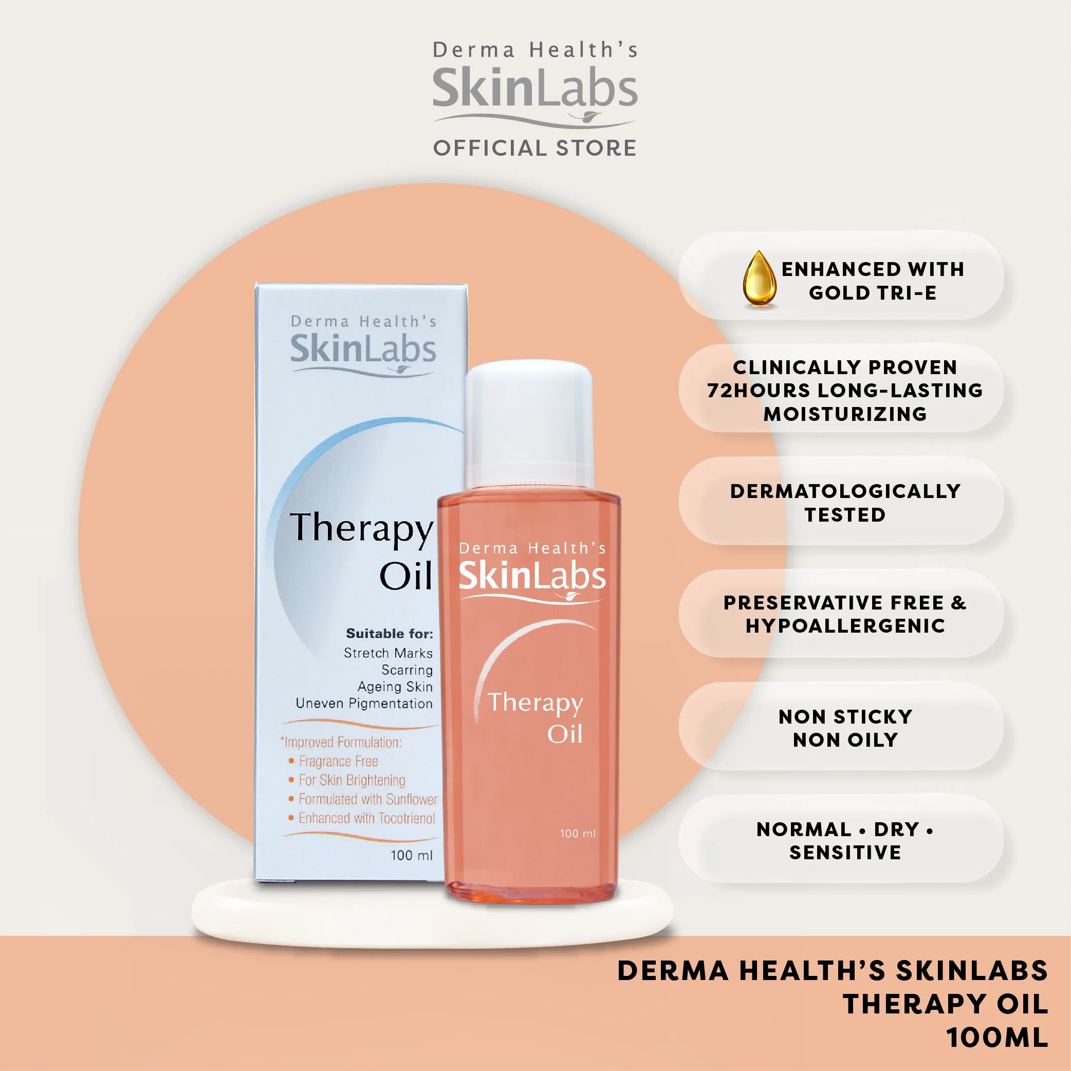 Derma Health's SkinL