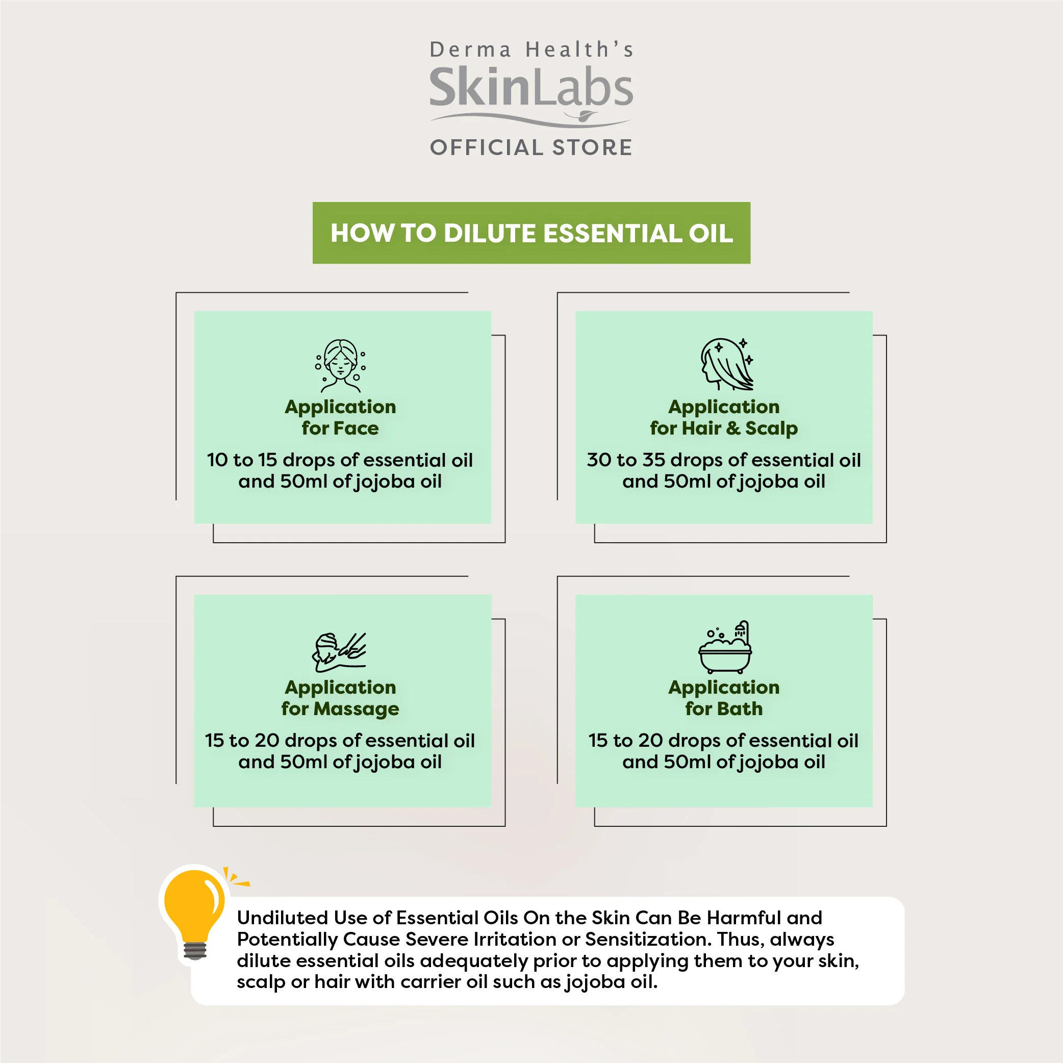 Derma Health's SkinL
