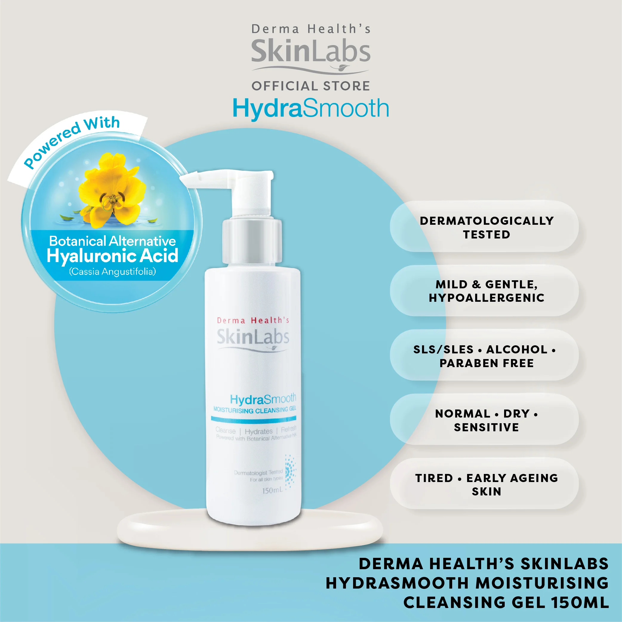 Derma Health's SkinL