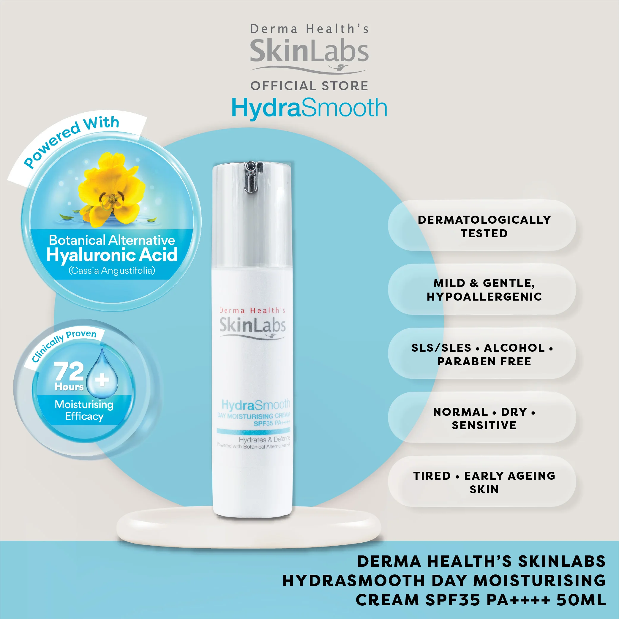 Derma Health's SkinL