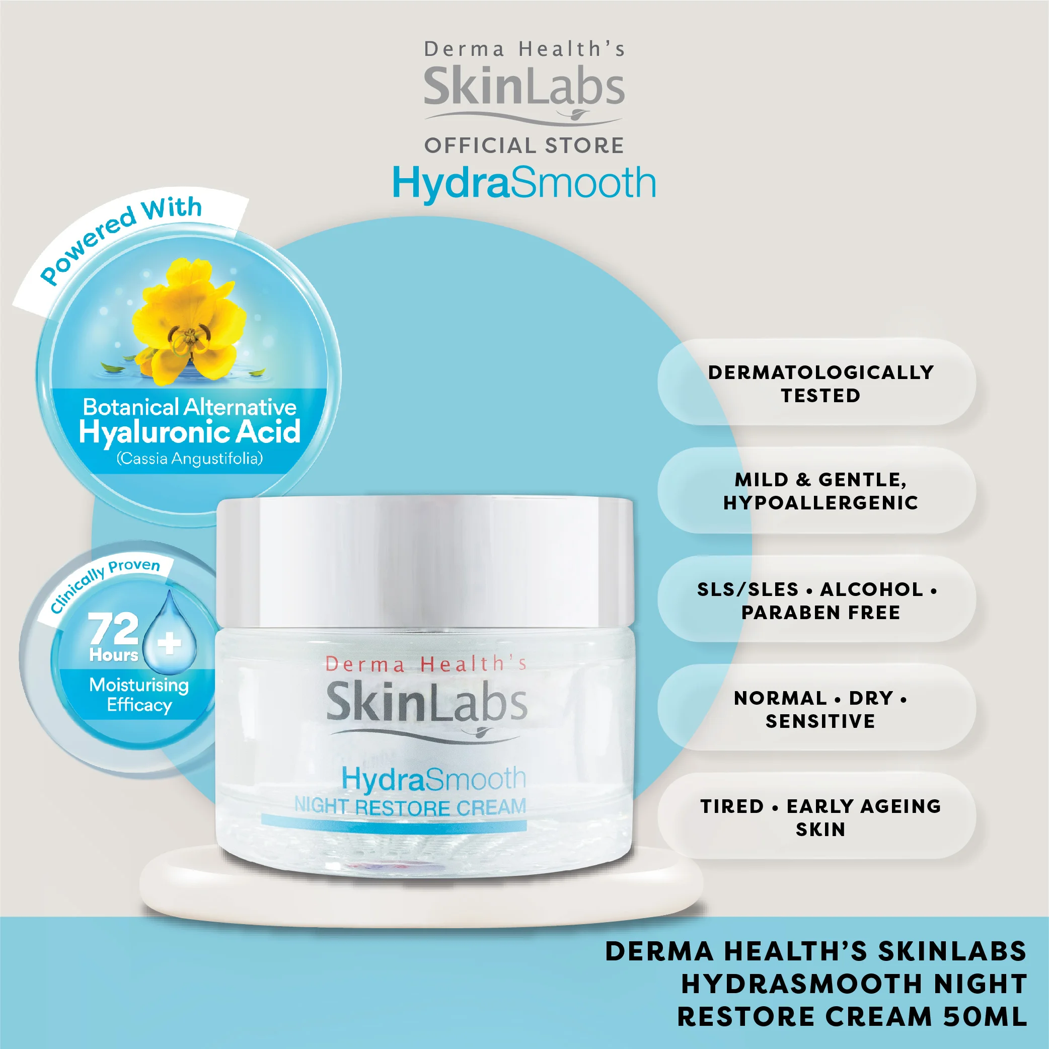 Derma Health's SkinL