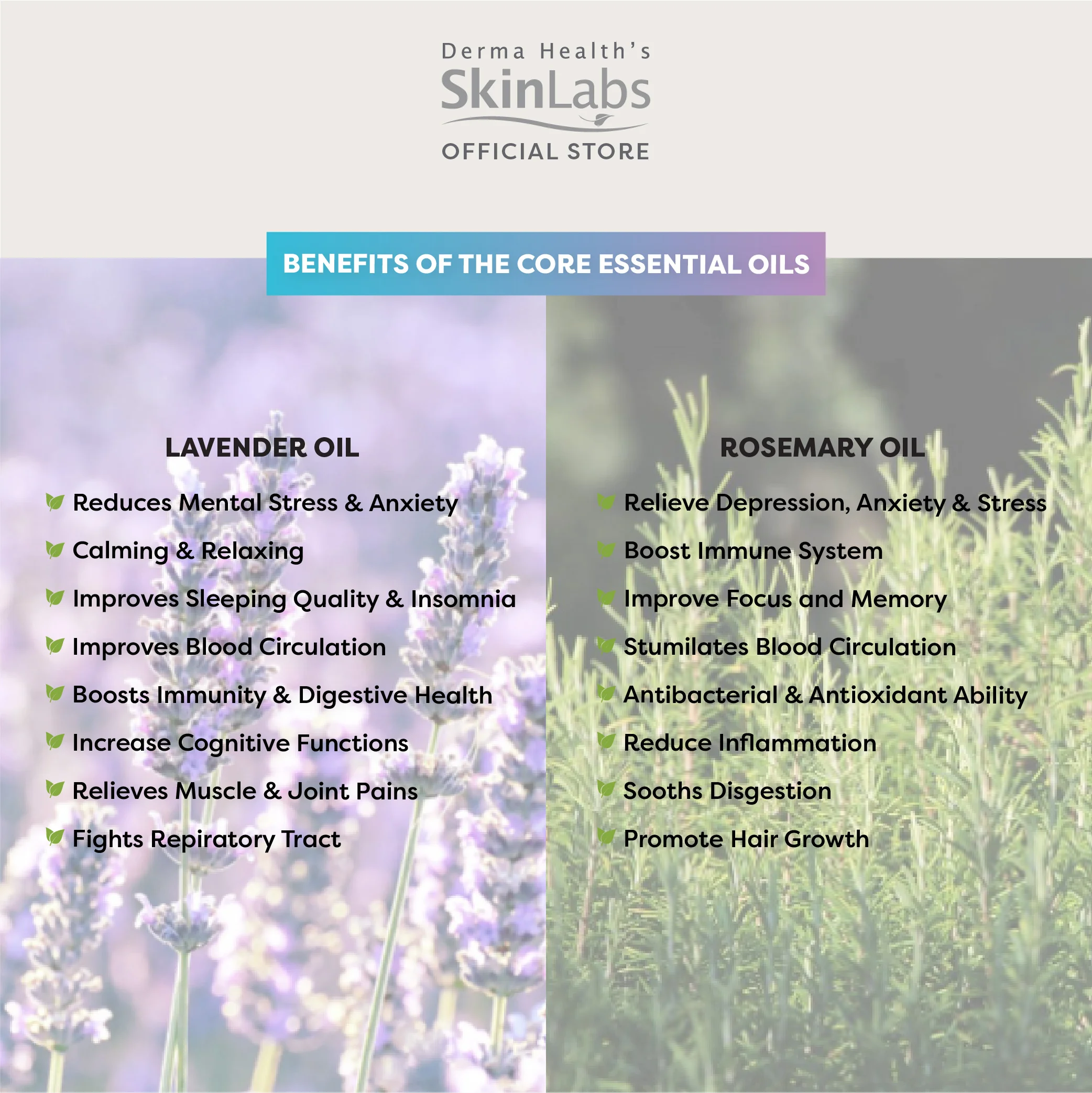 Derma Health's Skinl