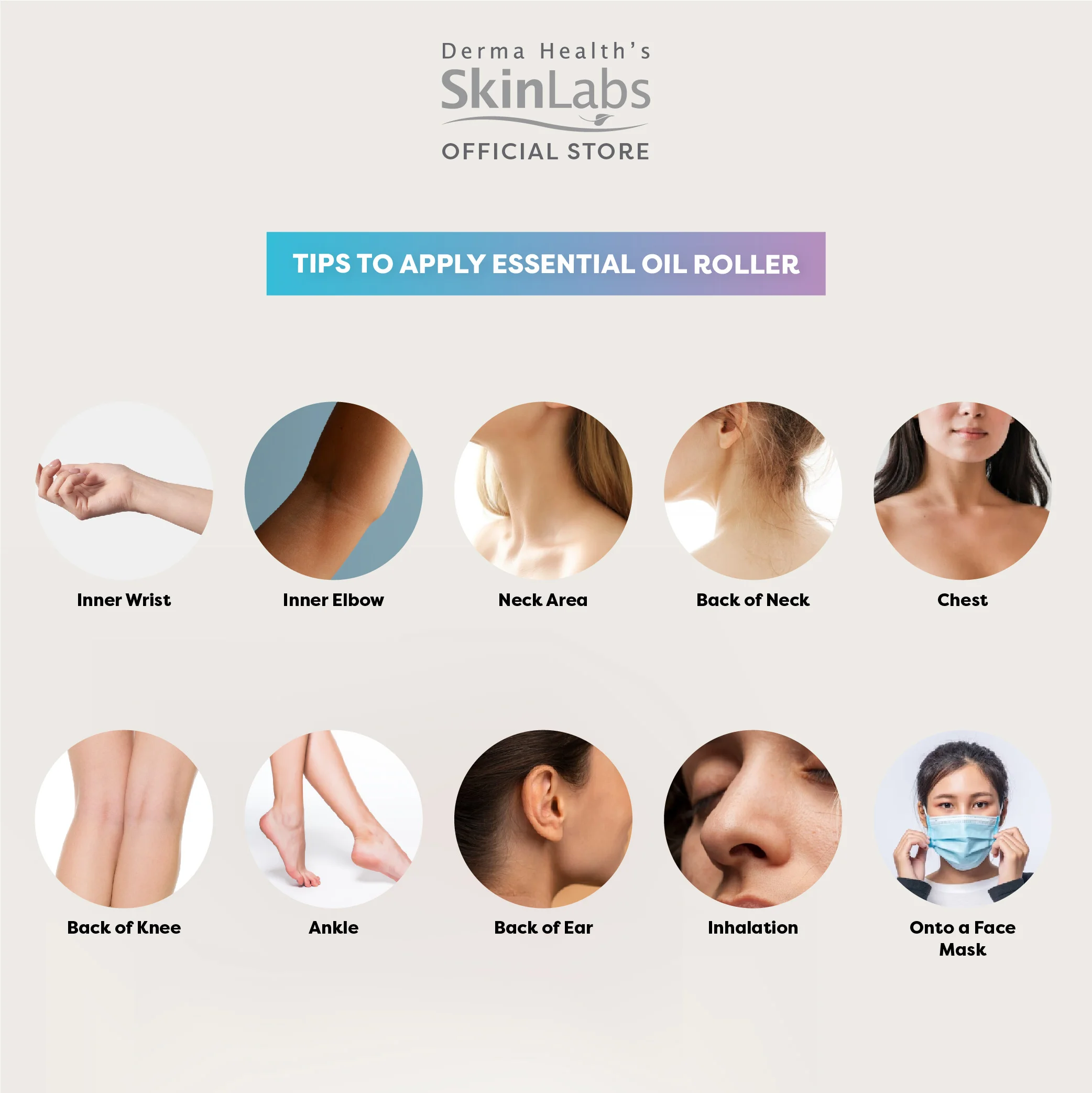 Derma Health's Skinl