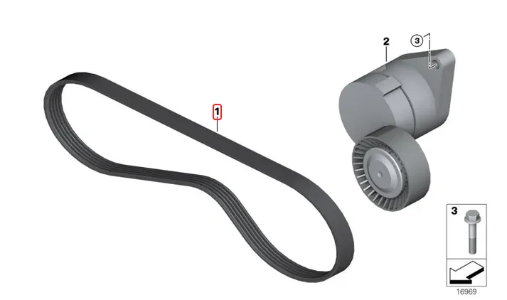 Bmw Continental Air Cond Belt M52/M54/M57N-UTC>02--E46 E39 E38 X5 Z3 LX/LY 11281437872 11281437450 5PK865CT 5PK863