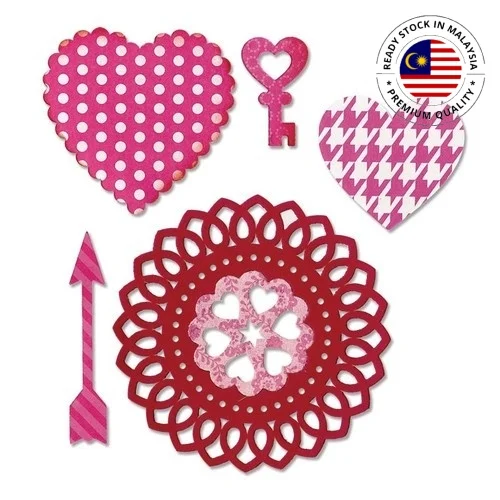 DC817: Sizzix Thinli