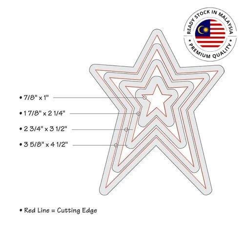 DC682: Sizzix Framel