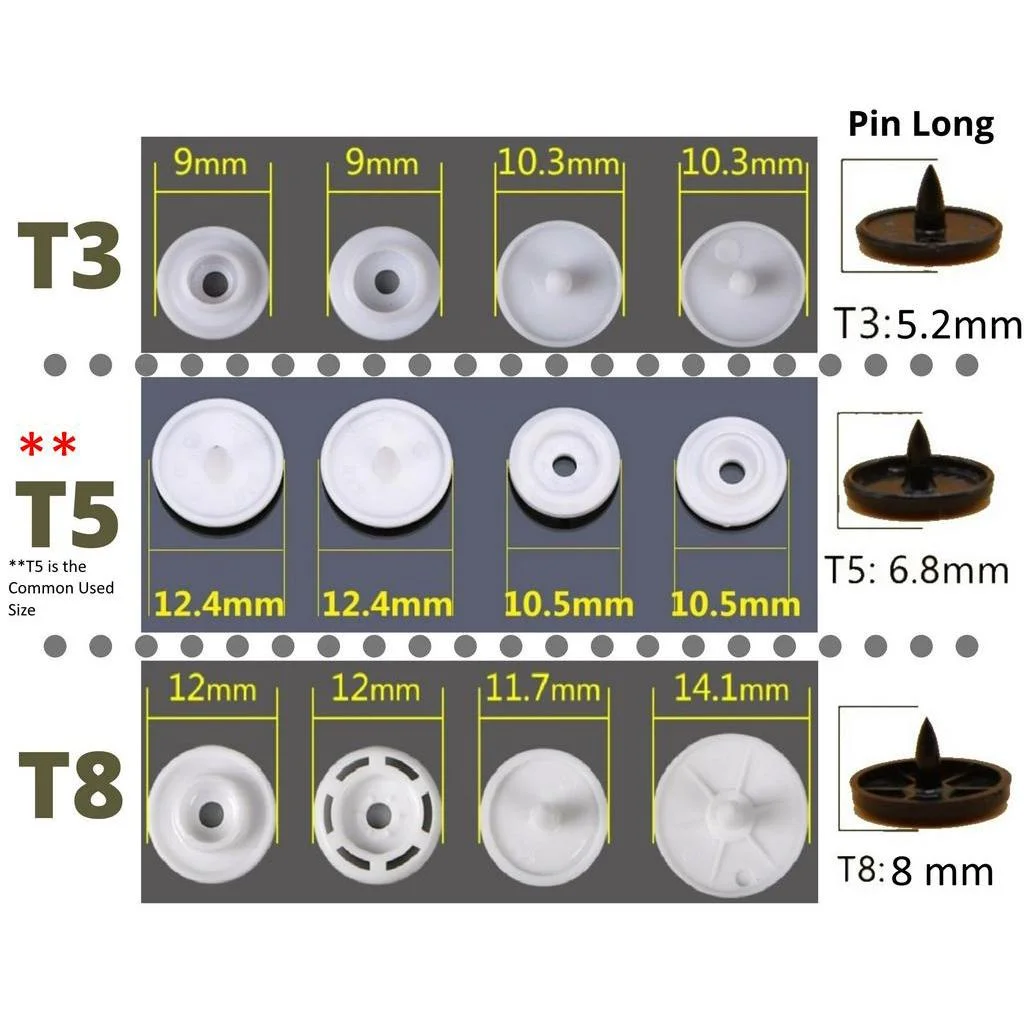 KM125: B18 PASTEL PI