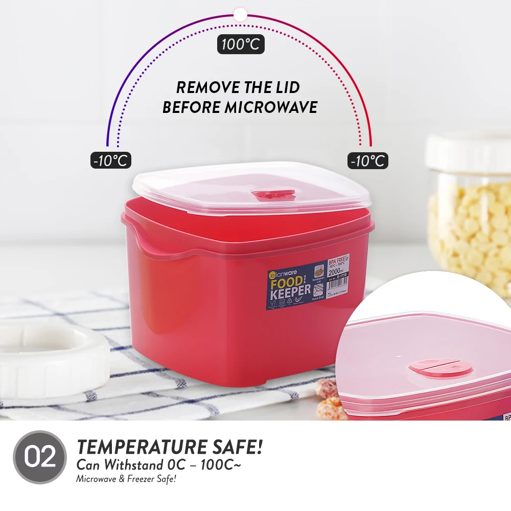 Elianware 2Pcs BPA F