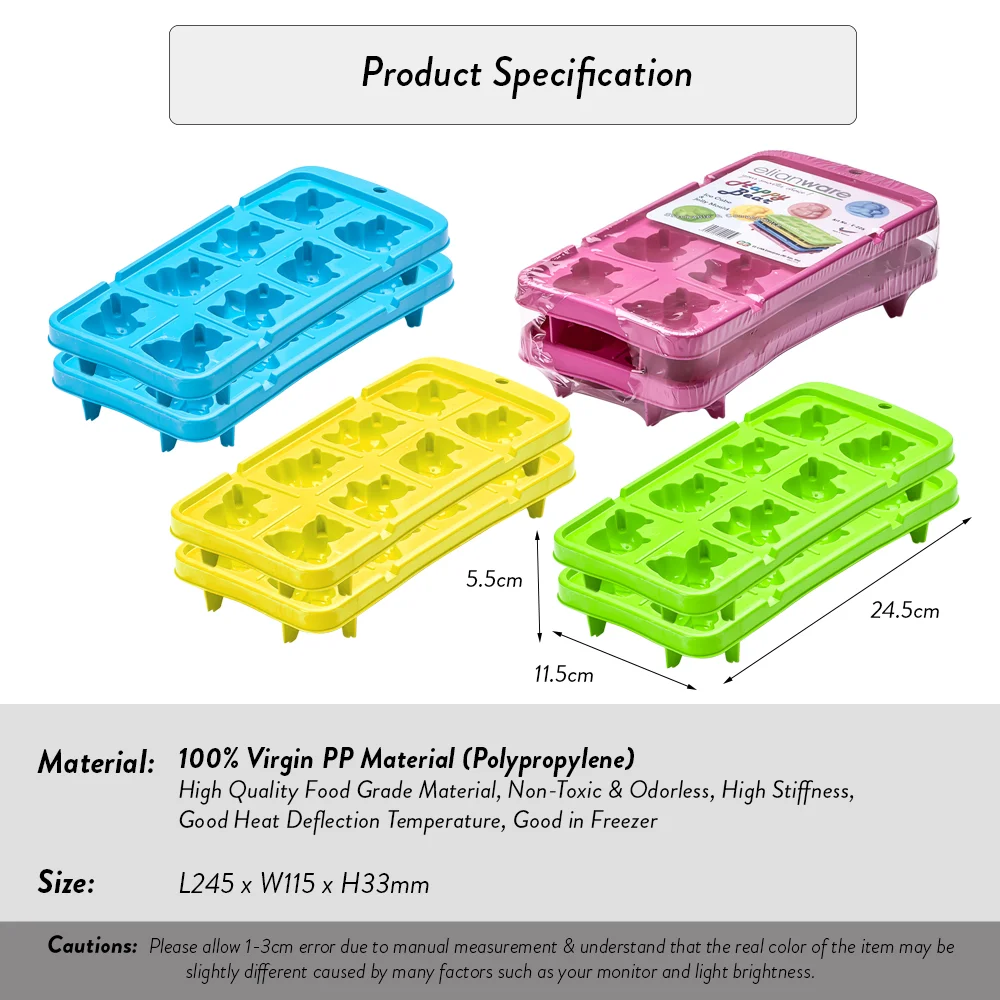 Elianware 2 Pcs Happ