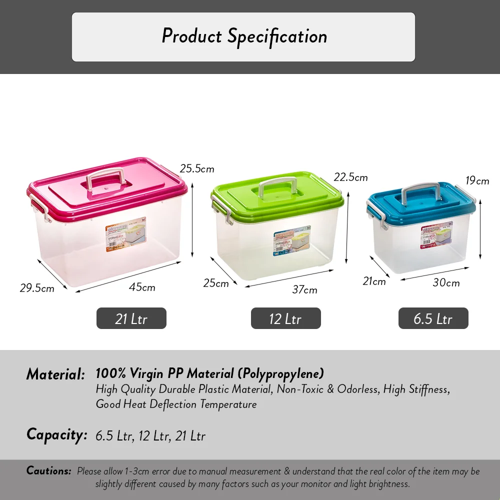 Elianware Multipurpo