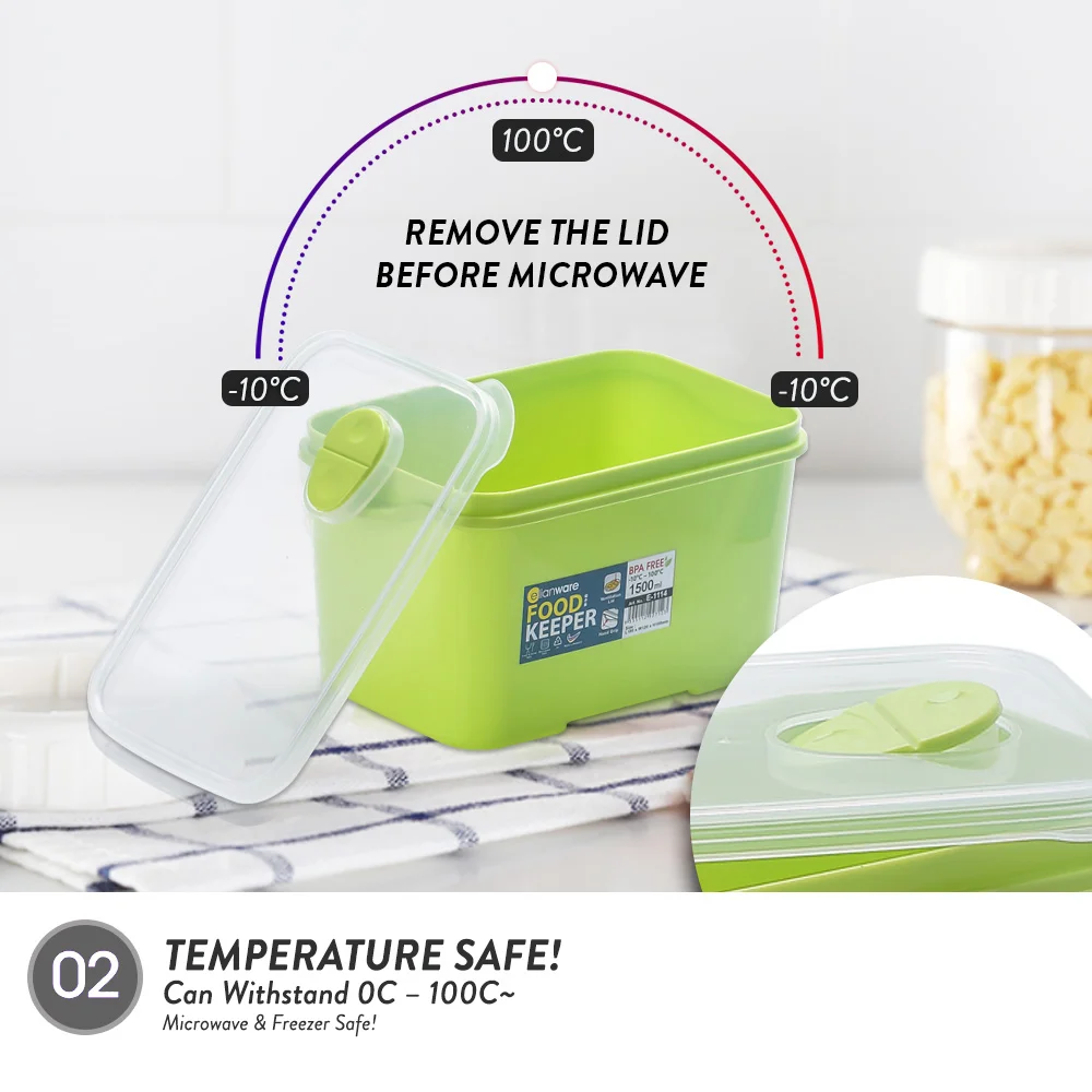 Elianware 3Pcs BPA F