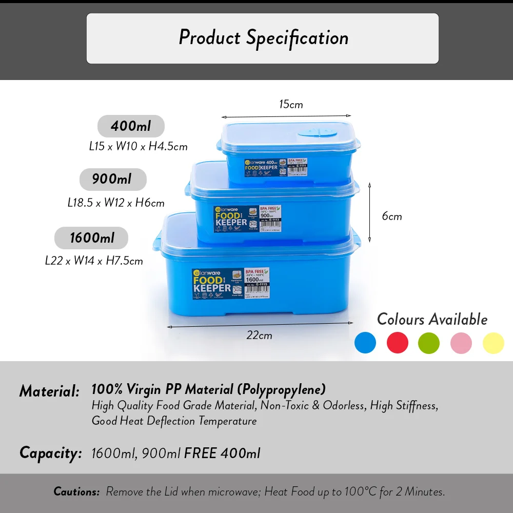 Elianware 3 Pcs BPA