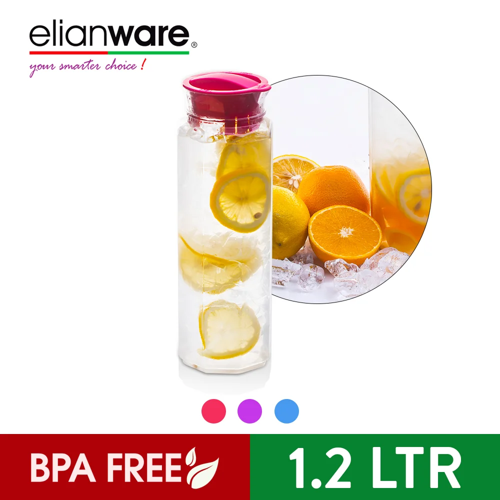 Elianware BPA Free G