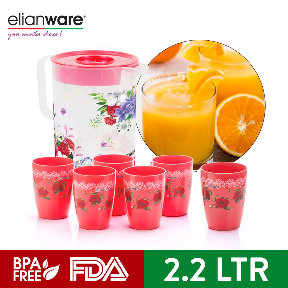 Elianware BPA Free E