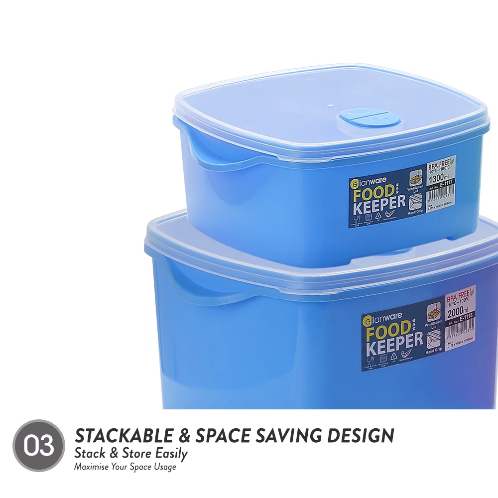 Elianware 2Pcs BPA F
