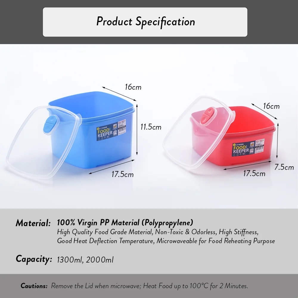 Elianware 2Pcs BPA F