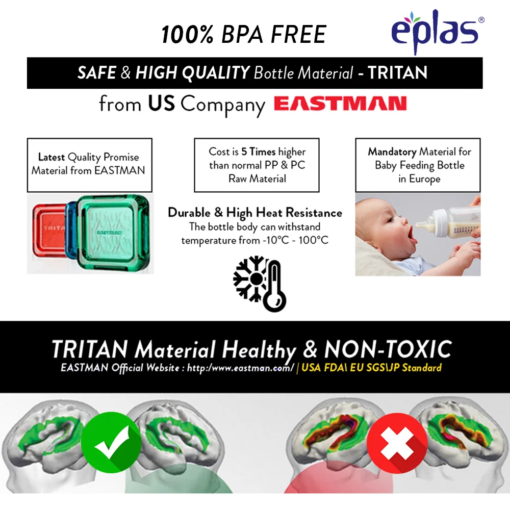 eplas 520ml BPA Free