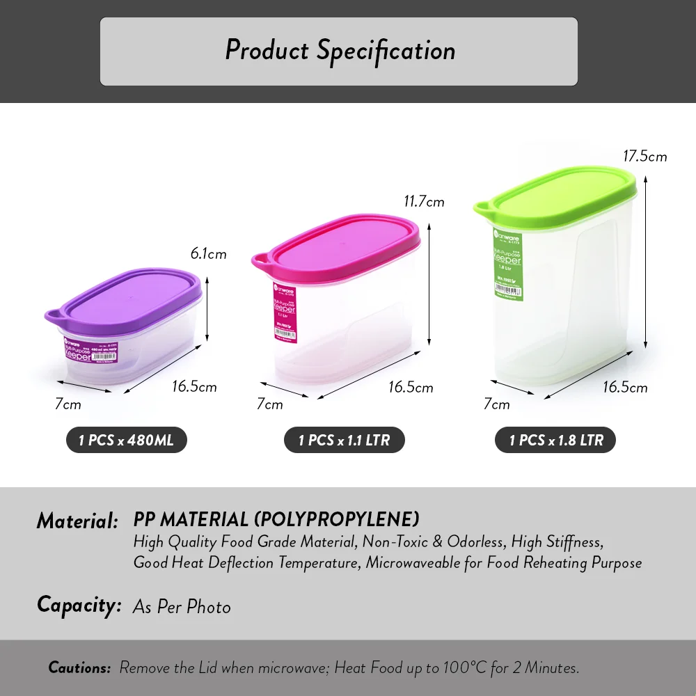 Elianware Oval Slim