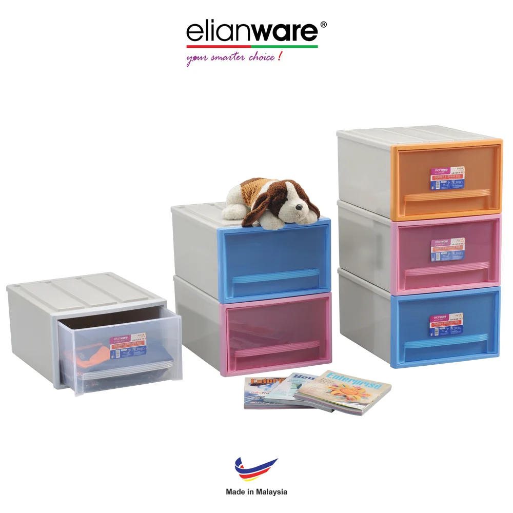 Elianware Signature