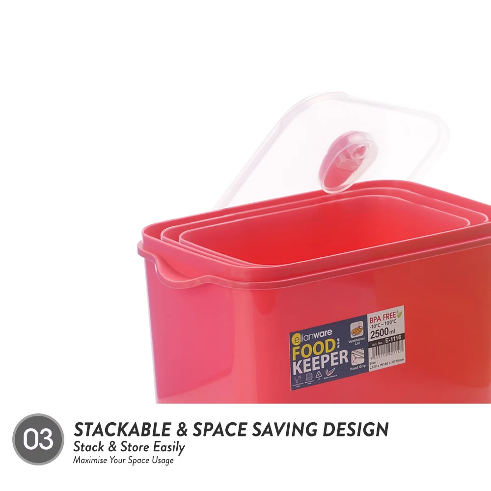 Elianware 3Pcs BPA F