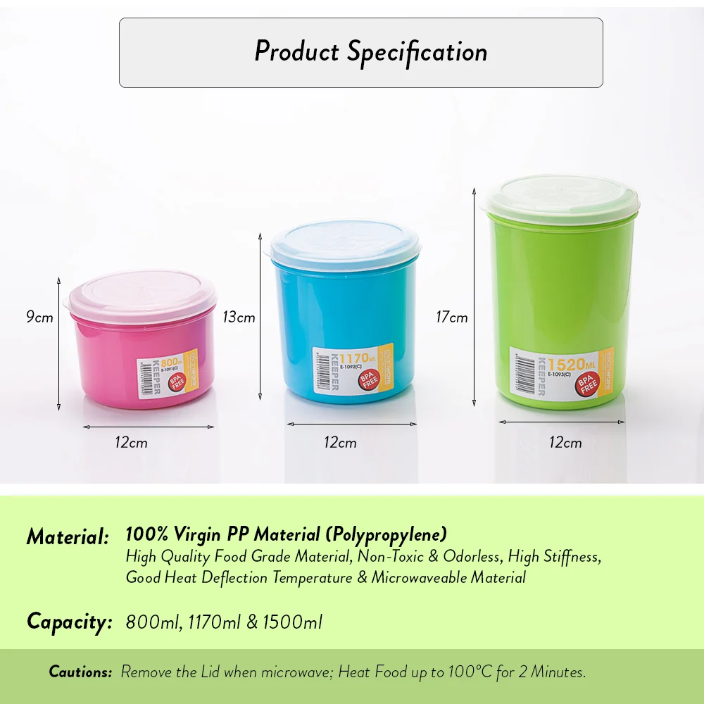 Elianware 3 Pcs Roun
