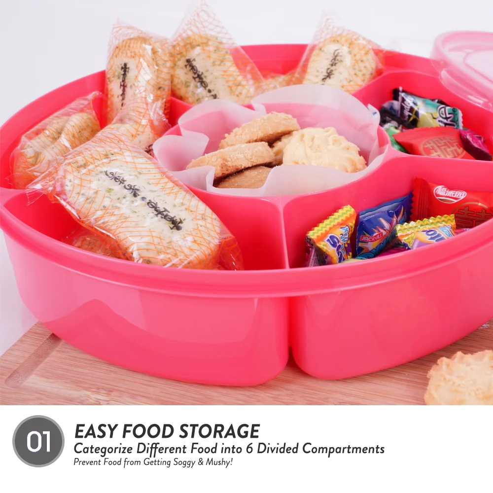 Elianware BPA FREE 6